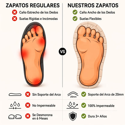 Bota Ortopédica ErgoFit